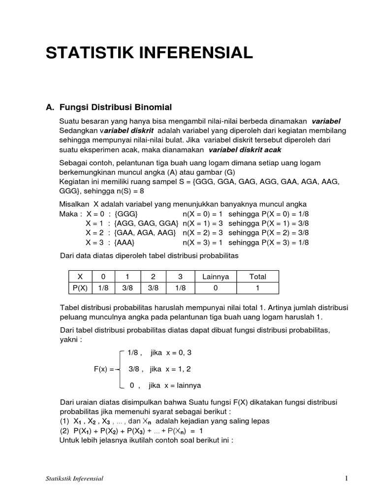 Detail Contoh Distribusi Binomial Nomer 45