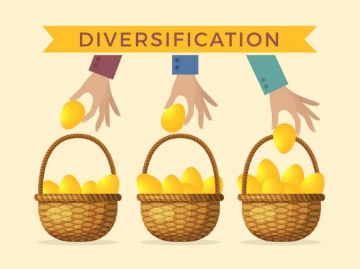 Detail Contoh Diversifikasi Produk Makanan Nomer 8