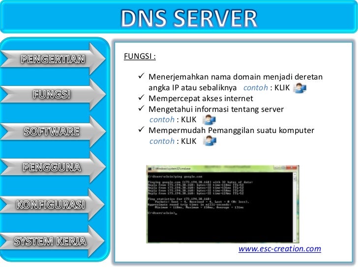 Detail Contoh Dns Server Nomer 4