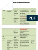 Detail Contoh Dokumen Amdal Rumah Sakit Nomer 15