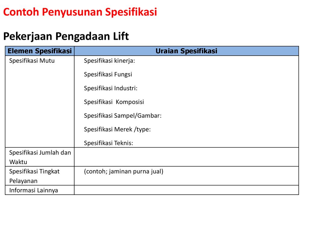 Detail Contoh Dokumen Spesifikasi Teknis Pengadaan Barang Nomer 18