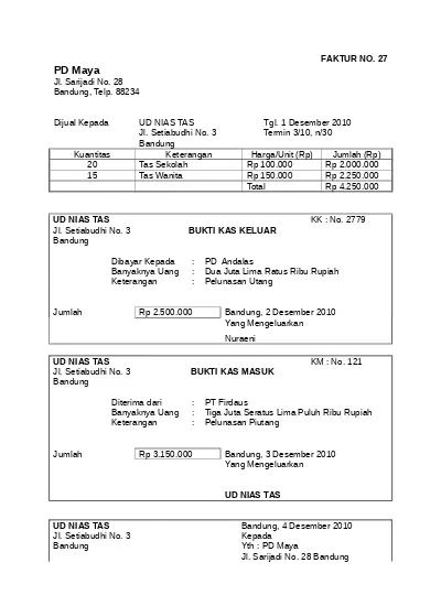 Detail Contoh Dokumen Transaksi Nomer 23