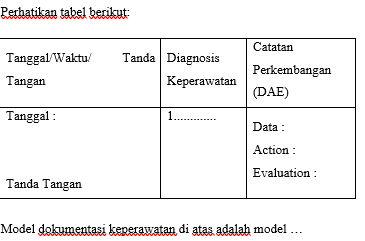 Detail Contoh Dokumentasi Por Nomer 29