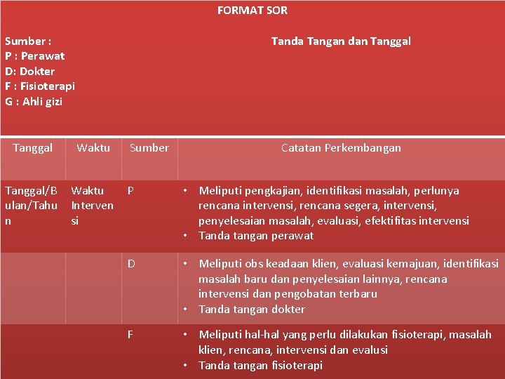 Detail Contoh Dokumentasi Por Nomer 7