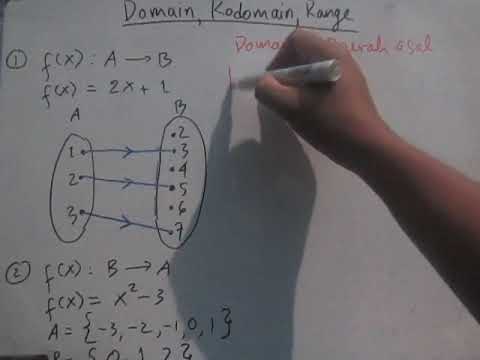 Contoh Domain Kodomain Dan Range - KibrisPDR