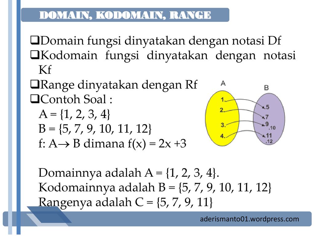 Detail Contoh Domain Kodomain Dan Range Nomer 24