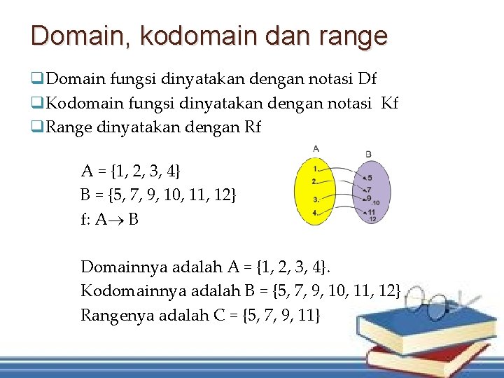 Detail Contoh Domain Kodomain Dan Range Nomer 32