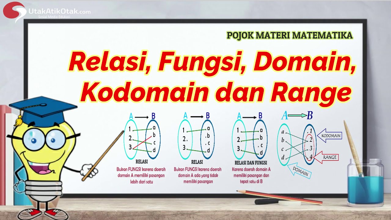 Detail Contoh Domain Kodomain Dan Range Nomer 37