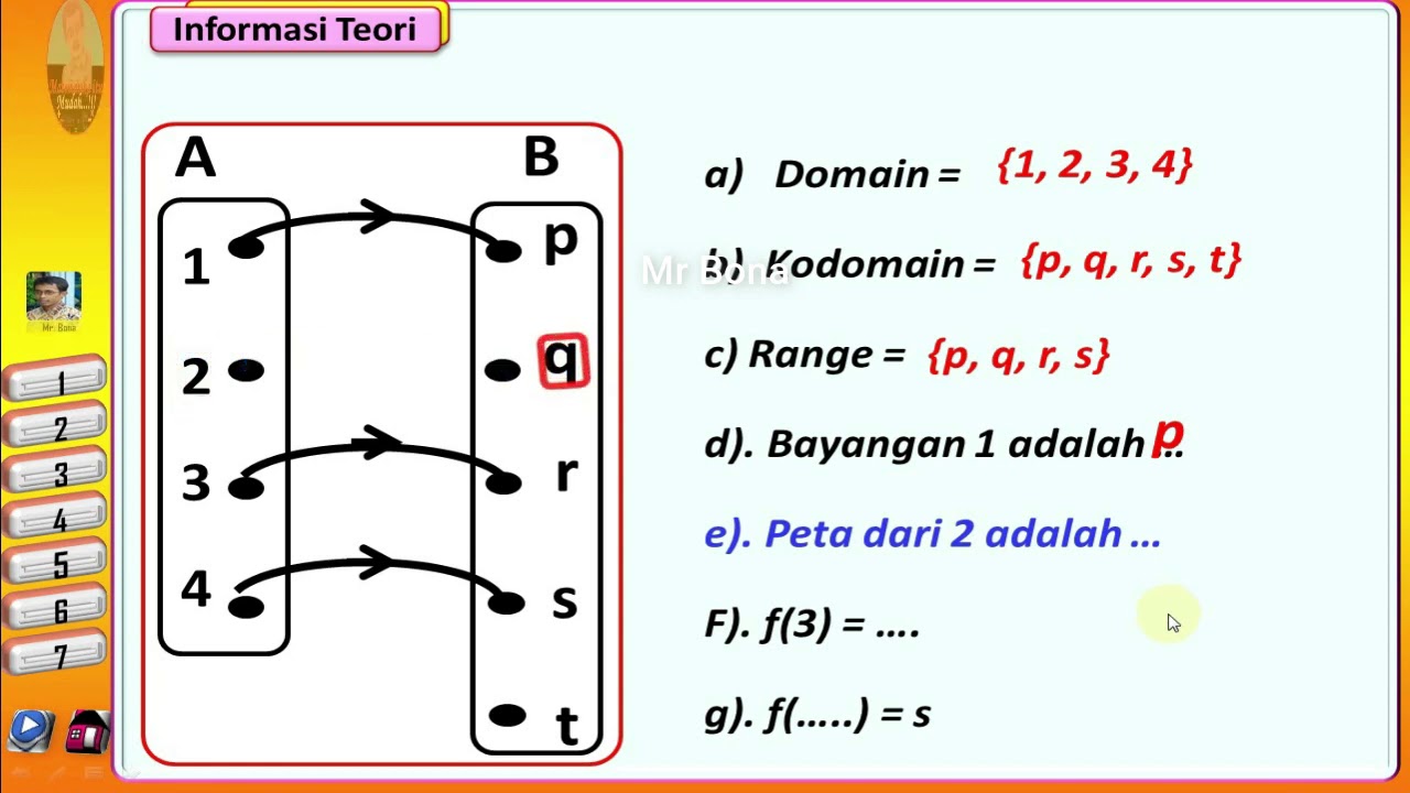 Detail Contoh Domain Kodomain Dan Range Nomer 6