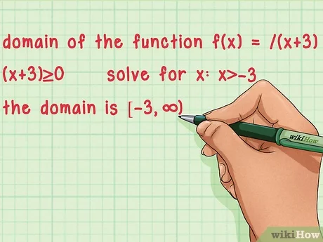 Detail Contoh Domain Kodomain Dan Range Nomer 46