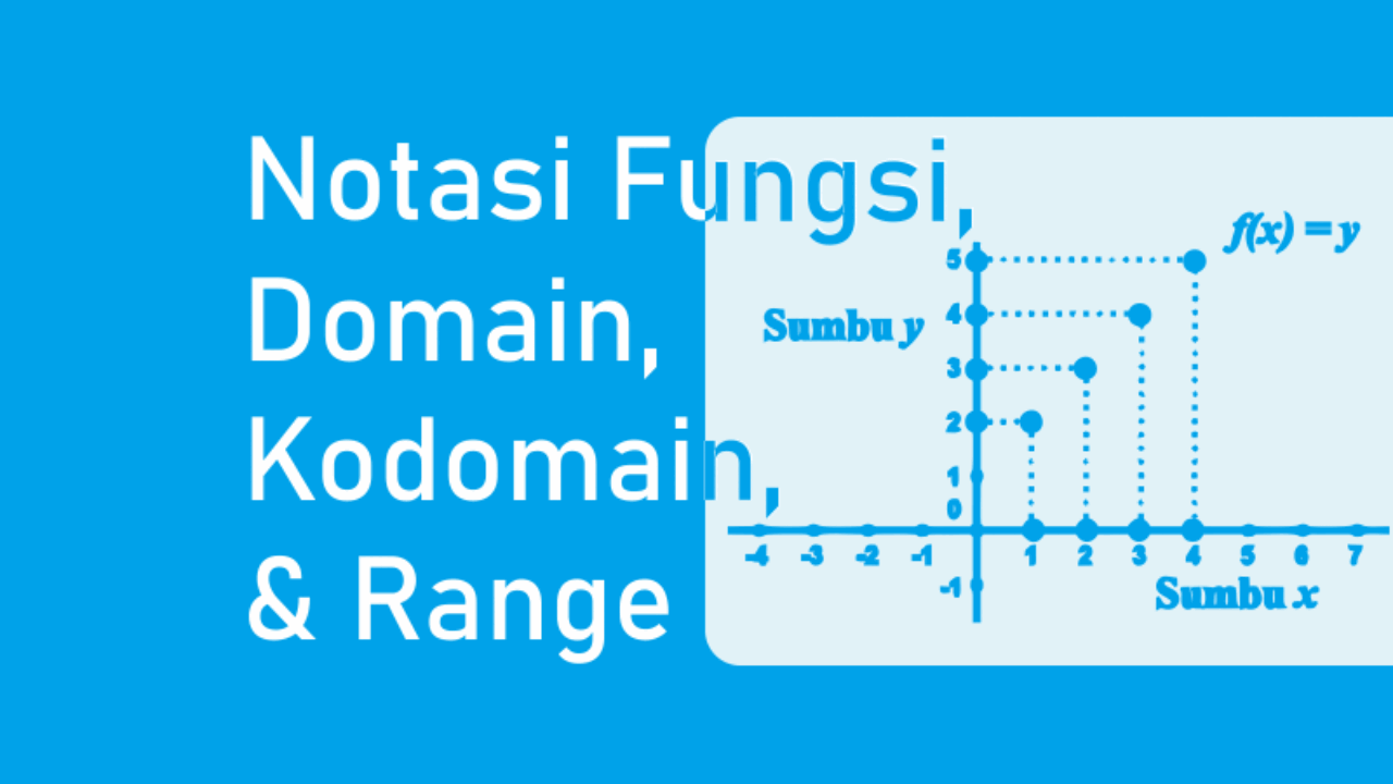 Detail Contoh Domain Kodomain Dan Range Nomer 48