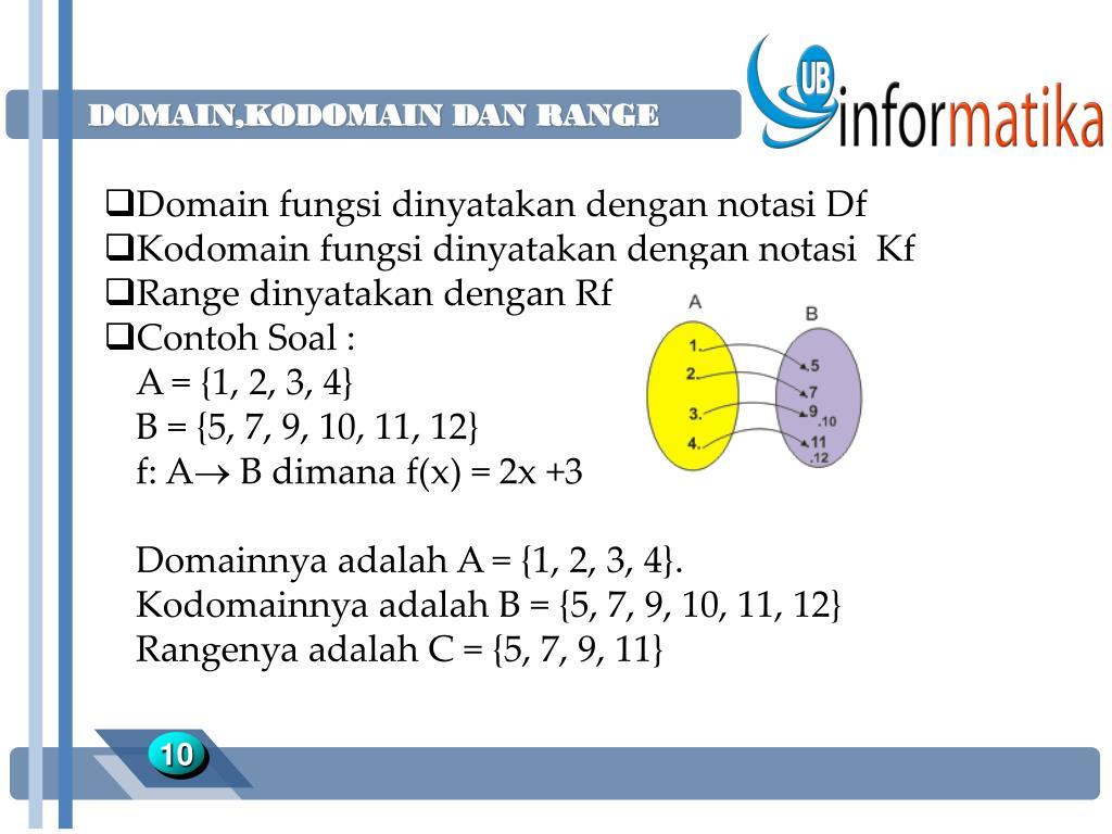 Detail Contoh Domain Kodomain Dan Range Nomer 8