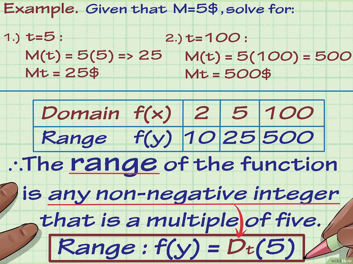 Detail Contoh Domain Matematika Nomer 55