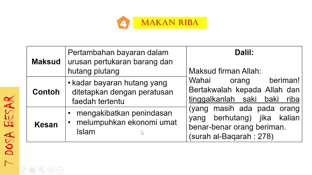 Detail Contoh Dosa Besar Nomer 15