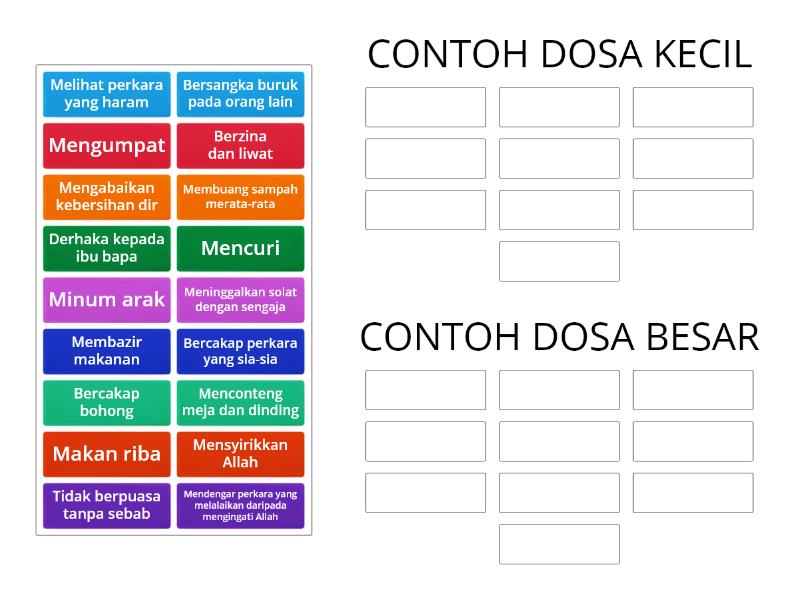 Detail Contoh Dosa Besar Nomer 4