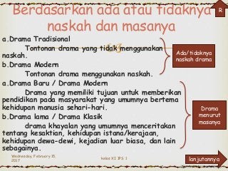 Detail Contoh Drama Klasik Nomer 47