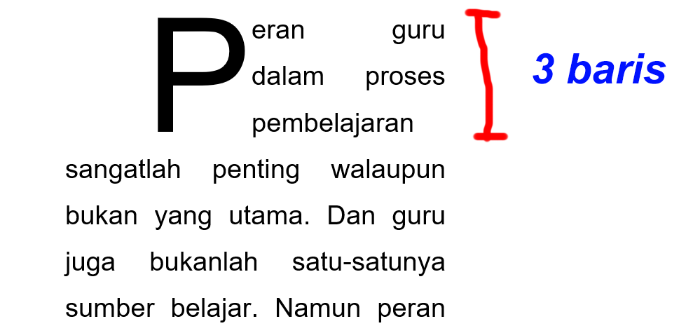 Detail Contoh Drop Cap Nomer 40