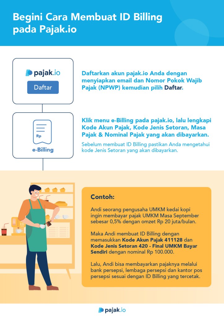Detail Contoh E Billing Nomer 45