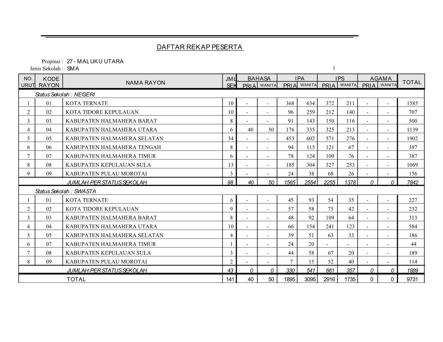 Detail Contoh E Book Nomer 9