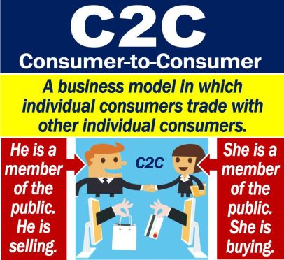 Detail Contoh E Commerce B2c Nomer 33