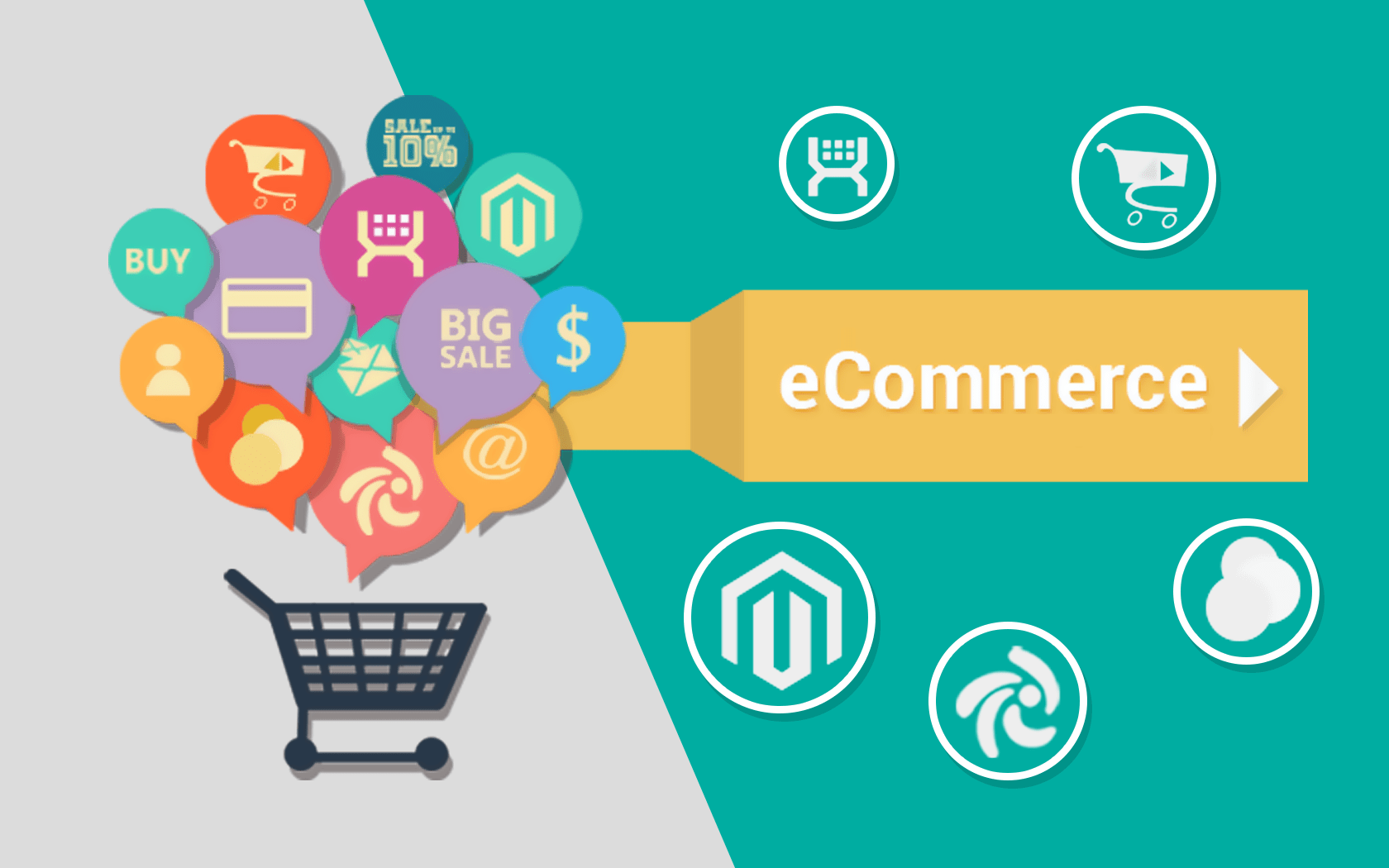 Detail Contoh E Commerce B2c Nomer 51