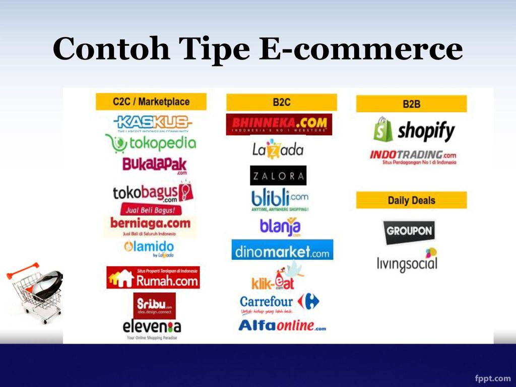 Detail Contoh E Commerce B2c Nomer 8