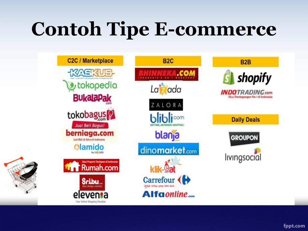 Detail Contoh E Commerce Di Indonesia Nomer 19