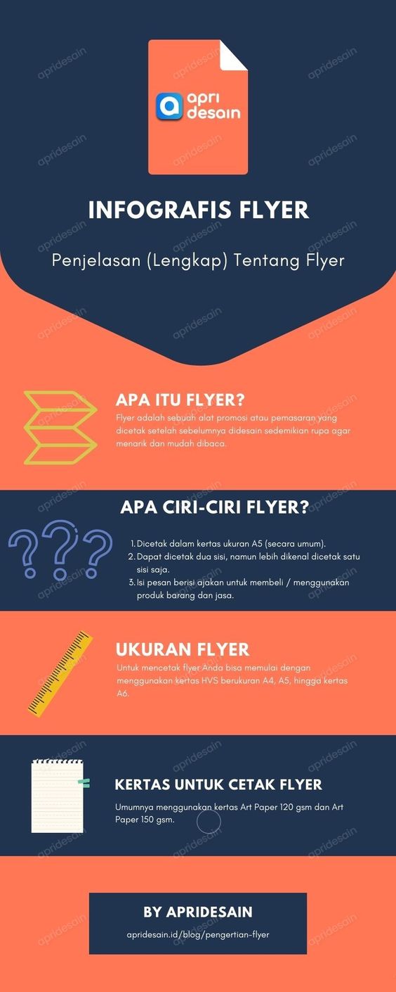 Detail Contoh E Flyer Nomer 2