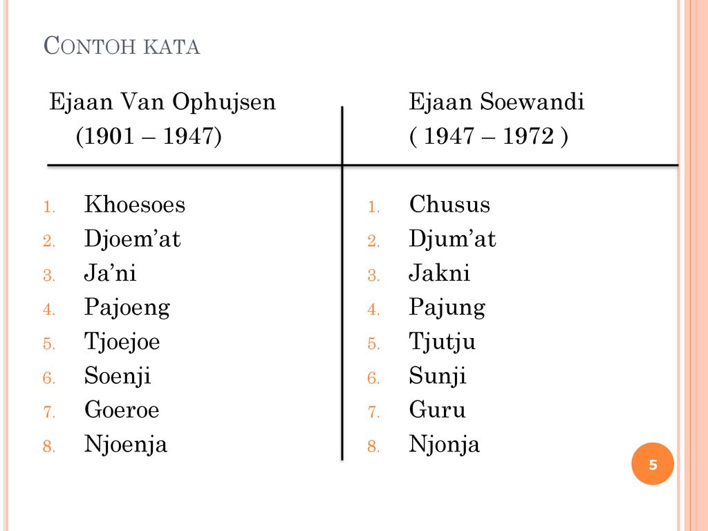 Detail Contoh Ejaan Soewandi Nomer 5