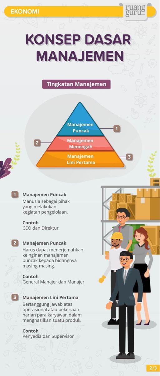 Detail Contoh Ekonomi Informasi Nomer 4