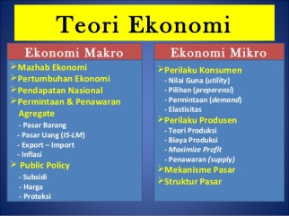 Detail Contoh Ekonomi Makro Dan Mikro Nomer 7