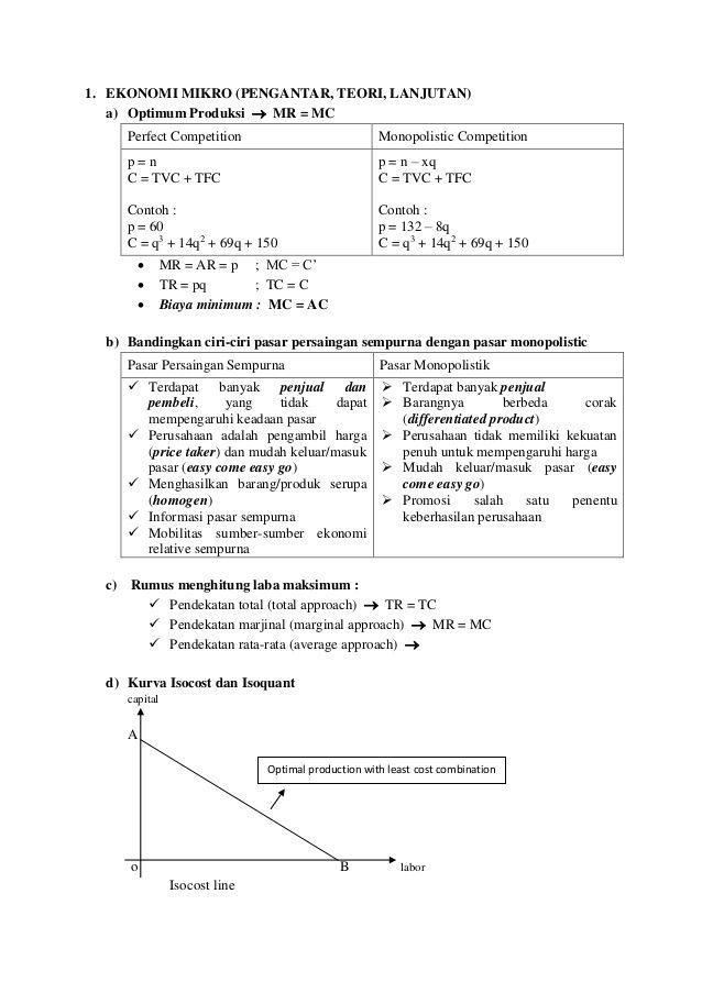 Detail Contoh Ekonomi Mikro Nomer 39