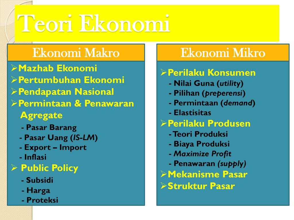 Detail Contoh Ekonomi Mikro Nomer 40