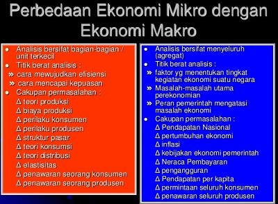 Detail Contoh Ekonomi Mikro Nomer 6