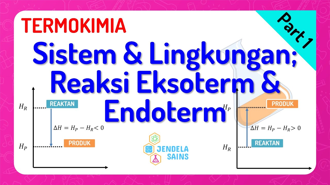 Detail Contoh Eksoterm Dan Endoterm Nomer 32