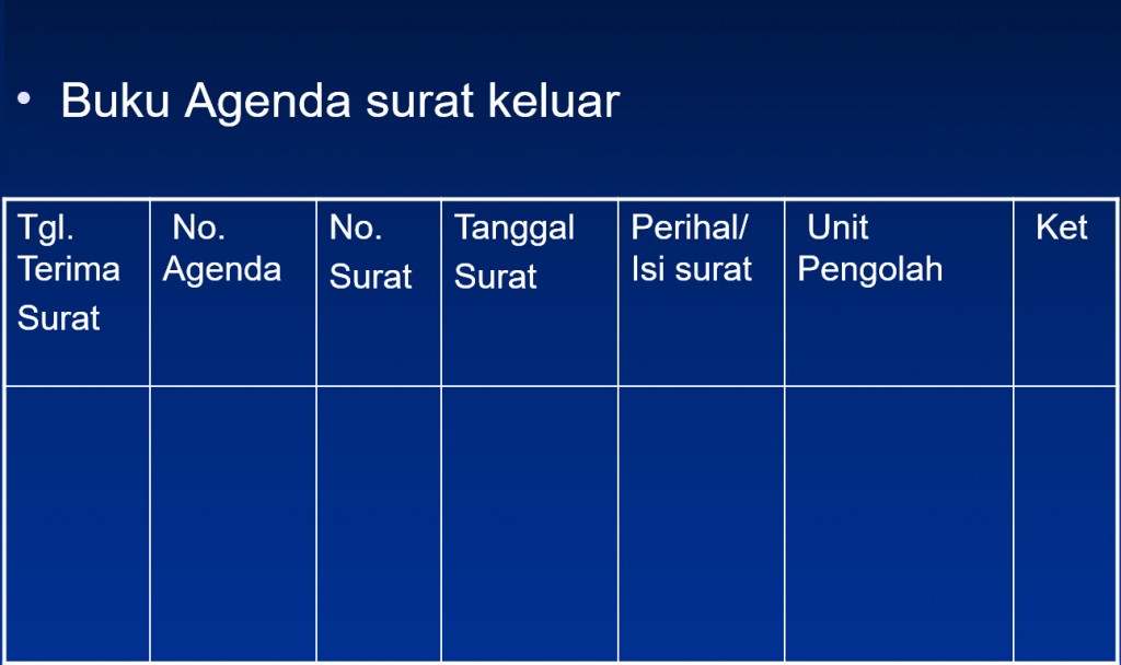 Detail Contoh Ekspedisi Surat Keluar Nomer 42