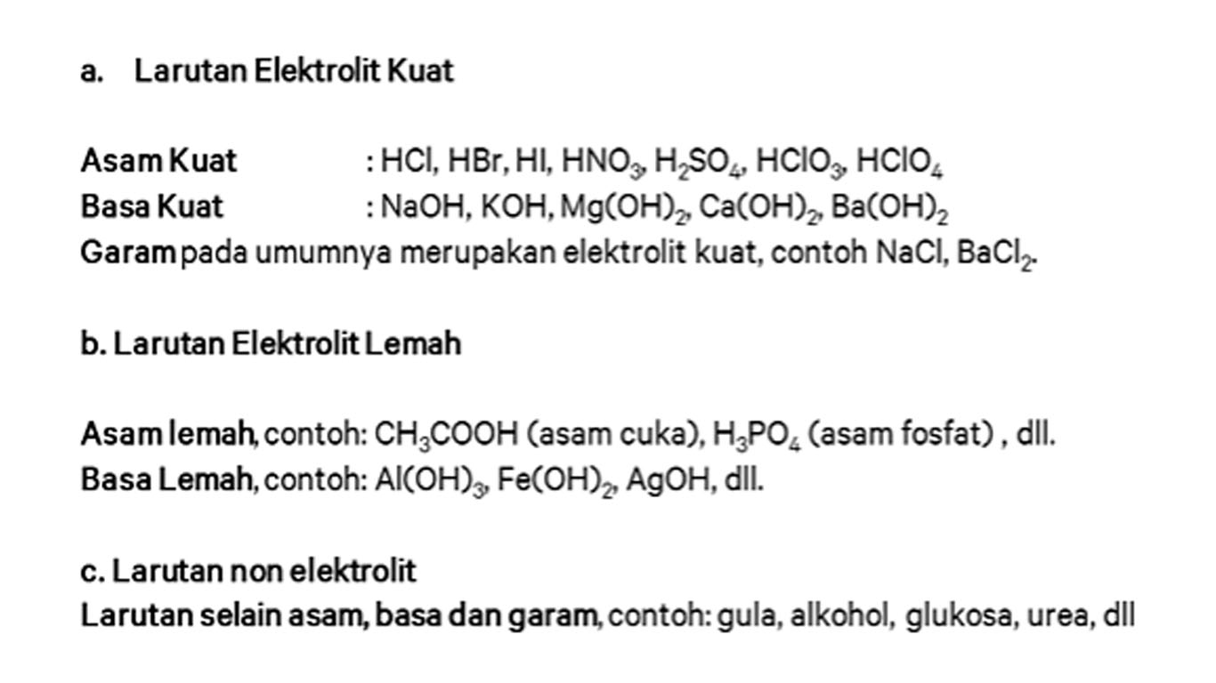 Detail Contoh Elektrolit Kuat Dan Lemah Nomer 39