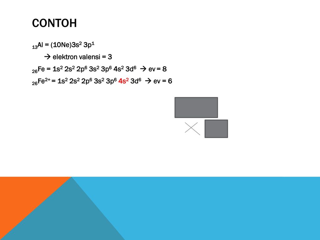 Detail Contoh Elektron Valensi Nomer 54