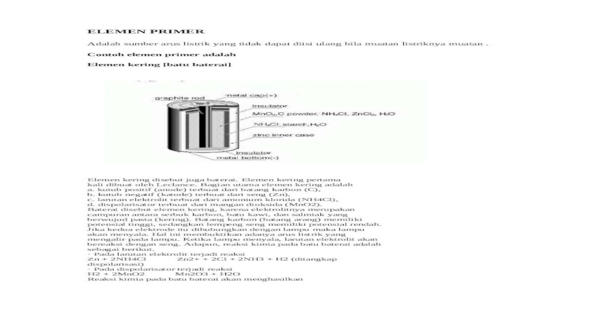 Detail Contoh Elemen Primer Nomer 25