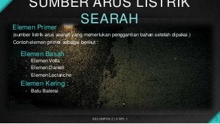 Detail Contoh Elemen Primer Nomer 47