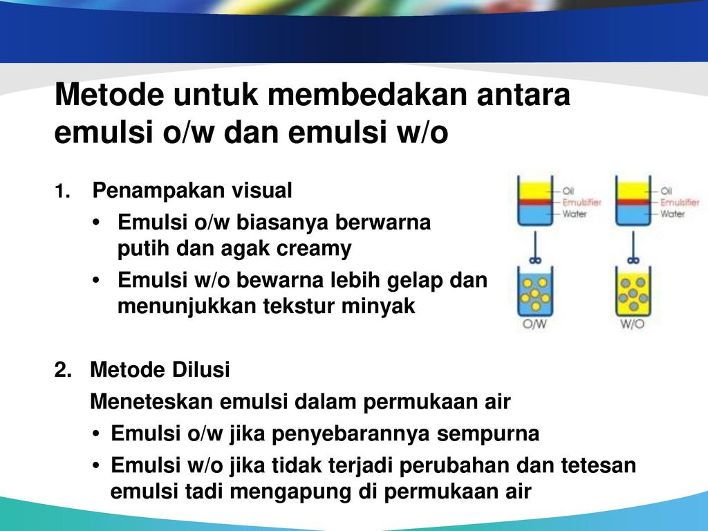 Detail Contoh Emulsi Air Dalam Minyak Nomer 6