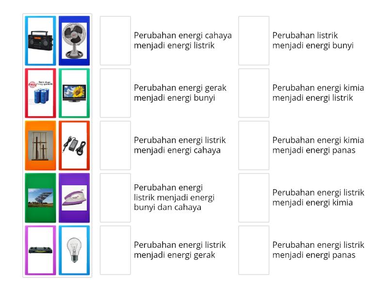 Detail Contoh Energi Kimia Menjadi Energi Panas Nomer 23