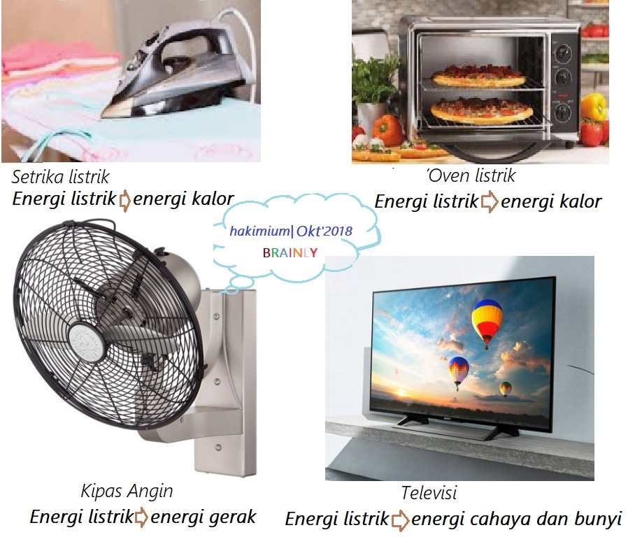 Detail Contoh Energi Listrik Menjadi Energi Panas Nomer 13