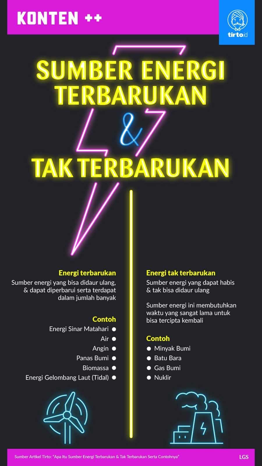 Detail Contoh Energi Tak Terbarukan Nomer 22