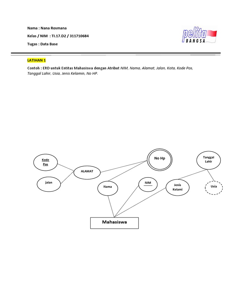 Detail Contoh Erd Mahasiswa Nomer 30