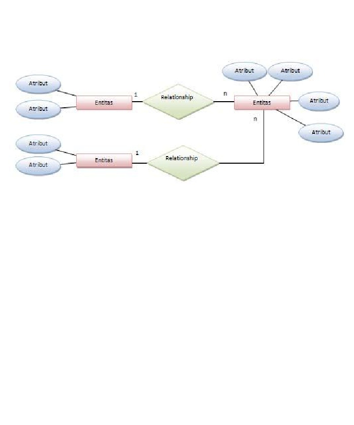 Detail Contoh Erd Mahasiswa Nomer 6