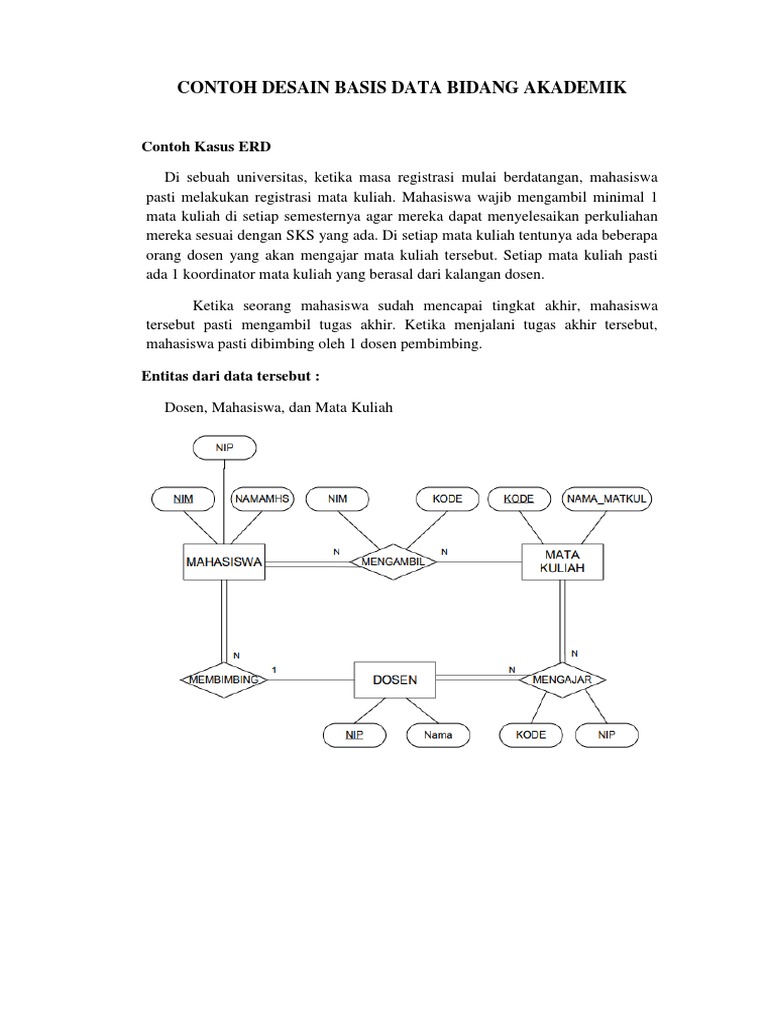 Detail Contoh Erd Mahasiswa Nomer 44