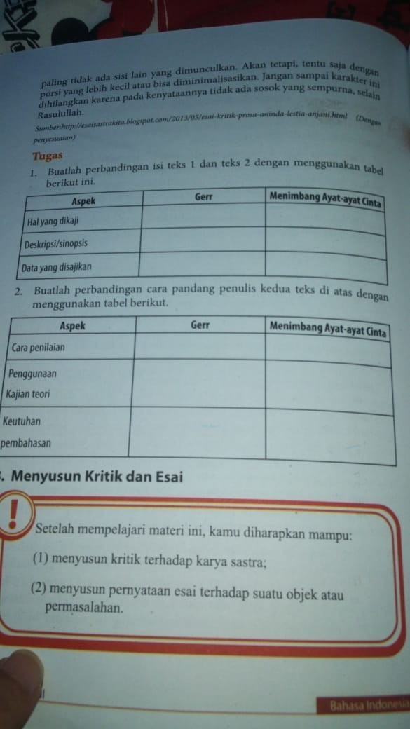 Detail Contoh Esai Sastra Nomer 55