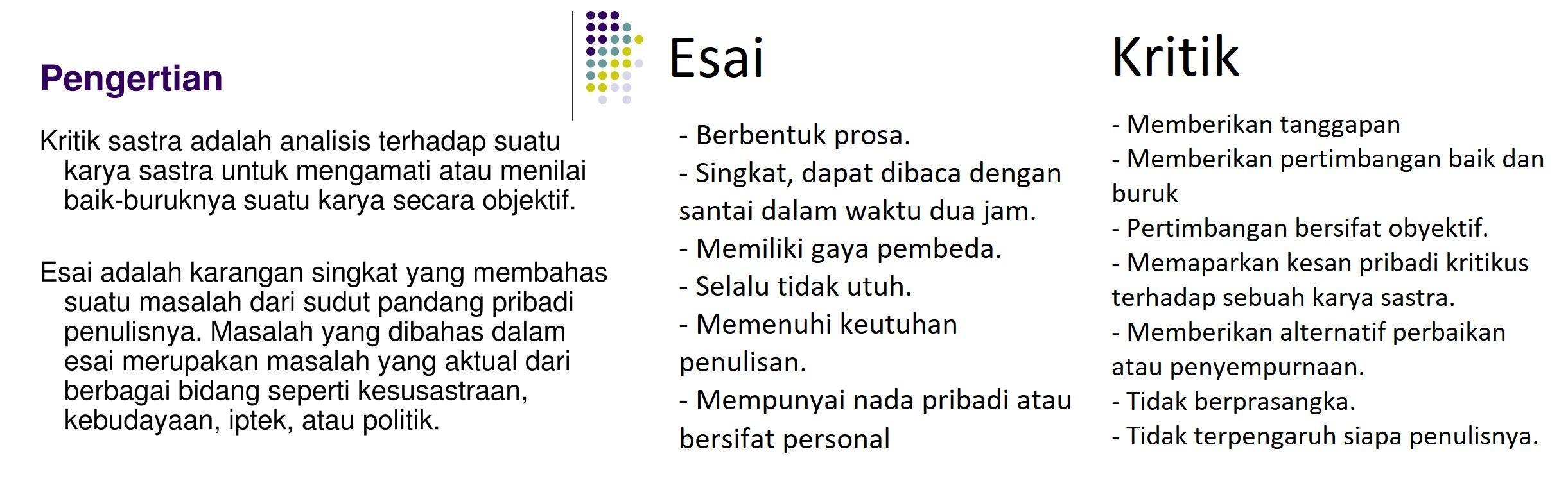 Detail Contoh Esai Sastra Nomer 56