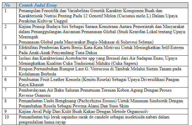 Detail Contoh Esai Sejarah Nomer 36